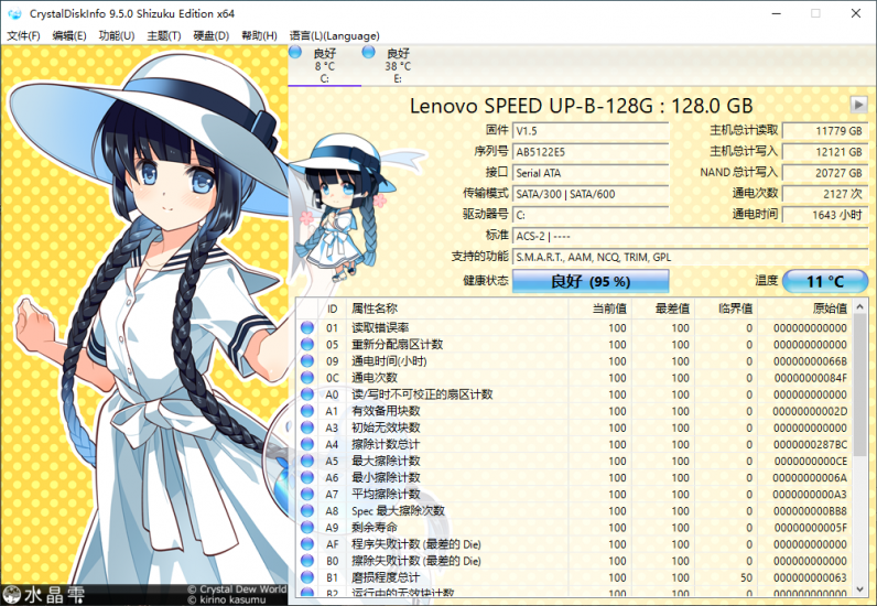 CrystalDiskInfo v9.5.0.0 硬盘状态检测宅男御用萌妹版-梦楠分享