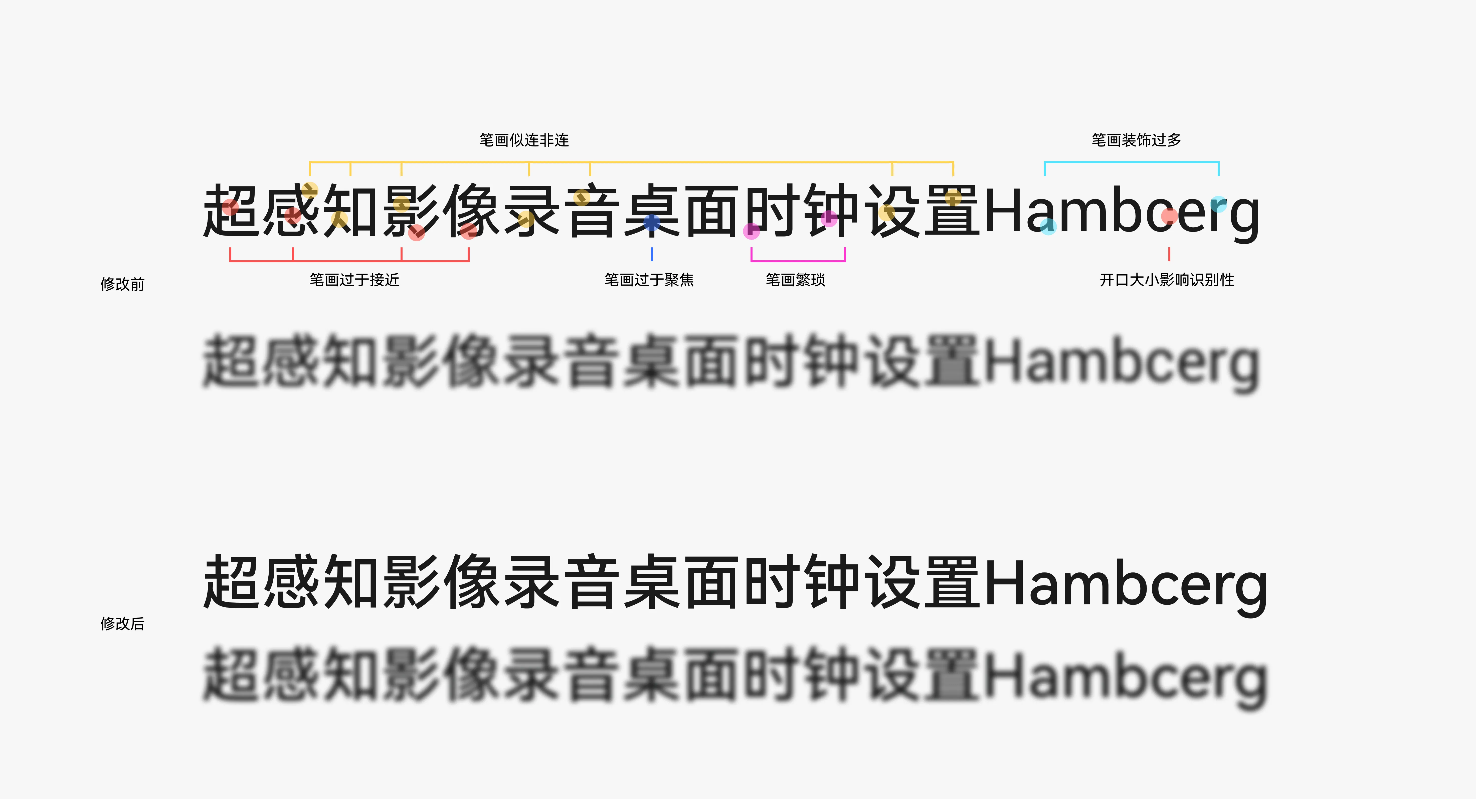 图片[3]-鸿蒙字体 VF 2.0 HarmonyOS Sans【鸿蒙NEXT】-梦楠分享-MNPC.NET