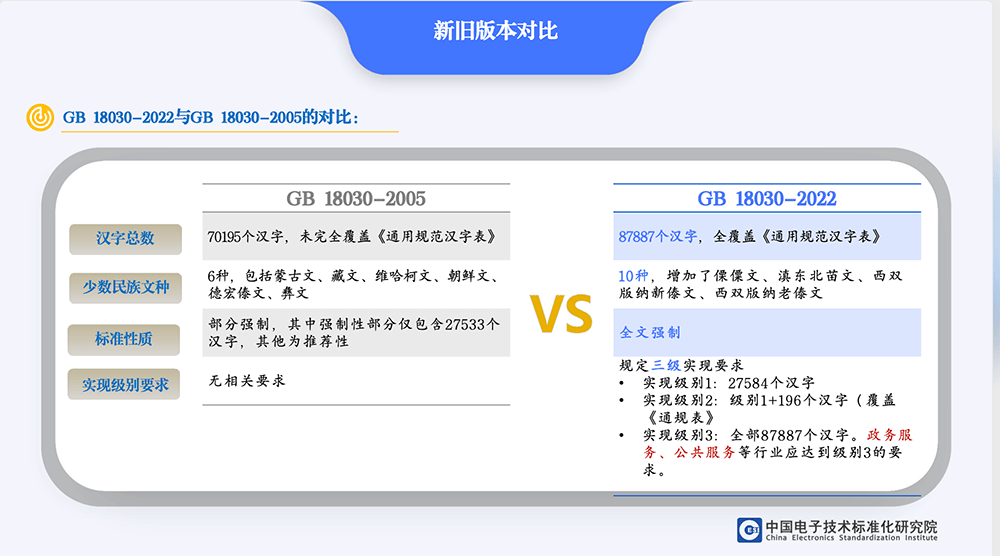 图片[5]-【阿里巴巴普惠体】面向全社会永久免费商用！ 简体/繁体/日文/韩文/黑体-梦楠分享