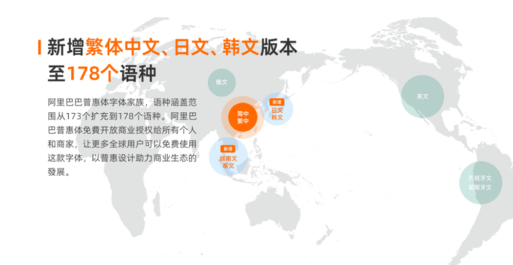 图片[7]-【阿里巴巴普惠体】面向全社会永久免费商用！ 简体/繁体/日文/韩文/黑体-梦楠分享