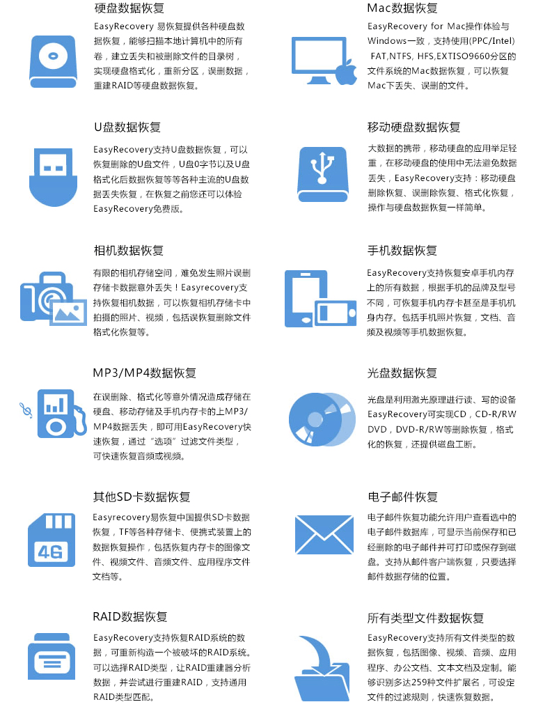 图片[1]-EasyRecovery数据恢复软件V16.0.0.8 破解版-梦楠分享