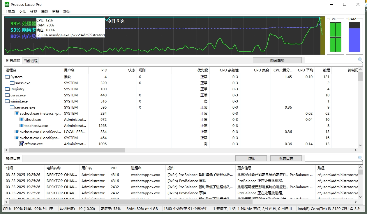 Process Lasso Pro(进程平衡)V15.1绿色免安装-低内存的福音-电脑软件论坛社区-资源区块-梦楠分享