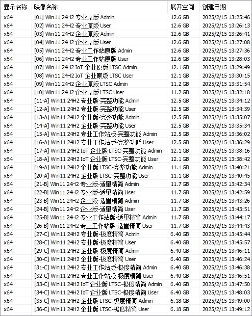 Win11 24H2 (26100.3909)-38in1 - TWM000【2025.04】-梦楠分享 Win11 24H2 (26100.3909)-38in1 - TWM000【2025.04】-梦楠分享