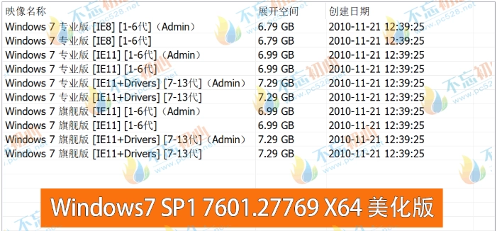 图片[1]-【不忘初心美化版】[太阳谷] Windows7 旗舰版 专业版 SP1（7601. 27769）IE8 IE11 X64 [精简版][2.06G]（2025.6.25）　2025.06.30   已更新-梦楠分享